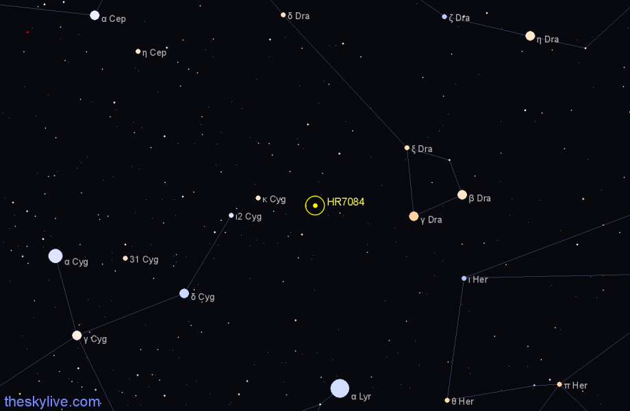 Finder chart HR7084 star
