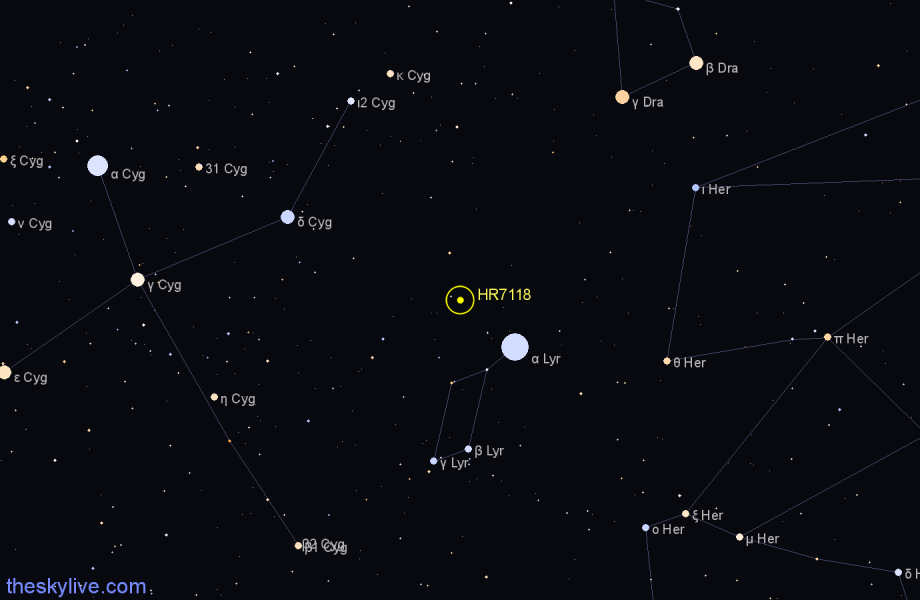 Finder chart HR7118 star