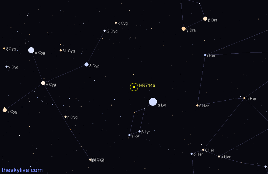 Finder chart HR7146 star