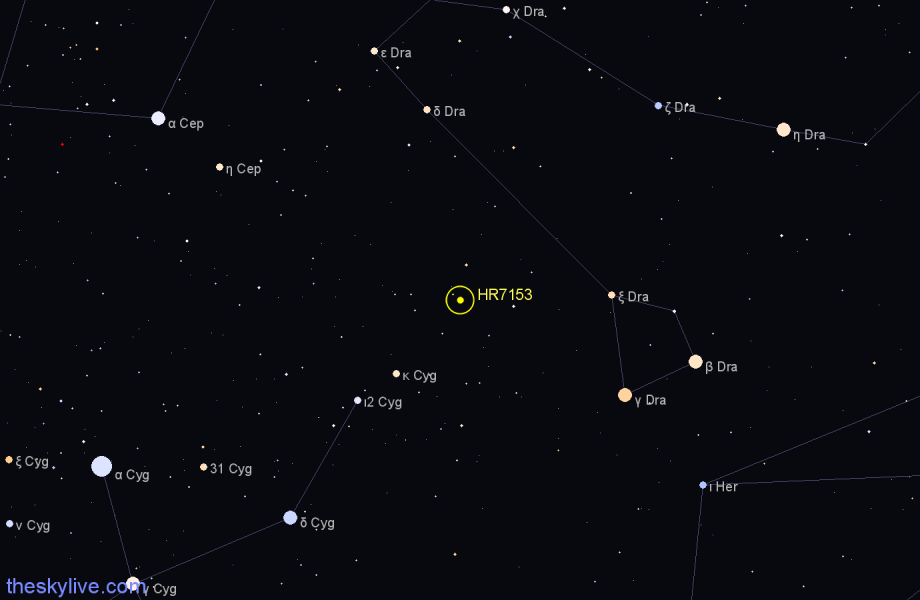 Finder chart HR7153 star