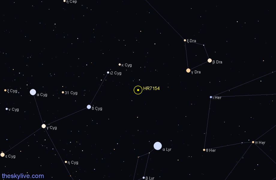 Finder chart HR7154 star