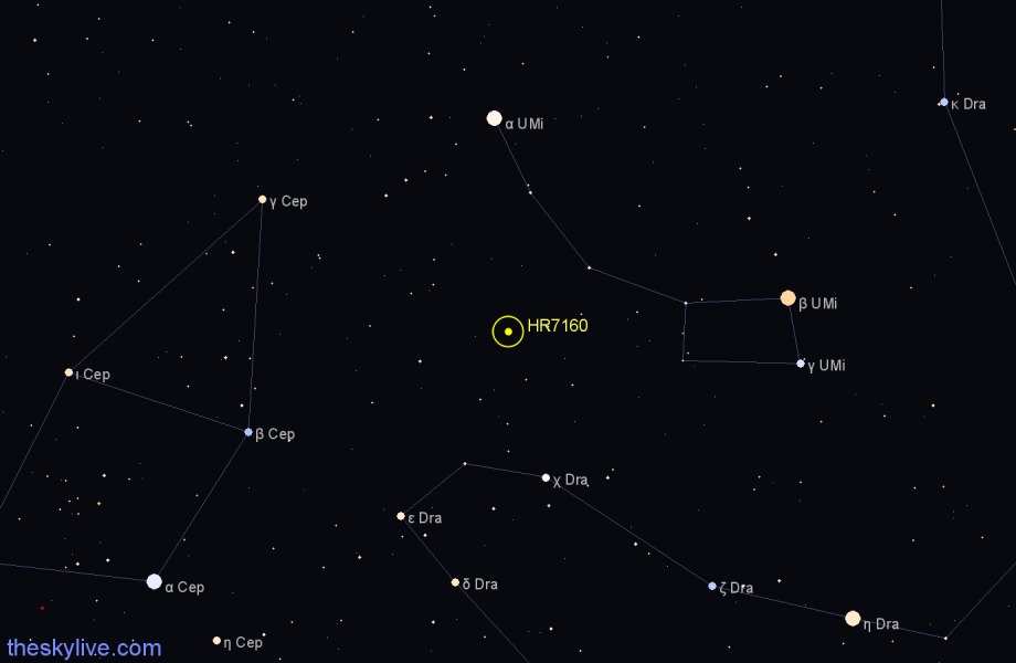 Finder chart HR7160 star