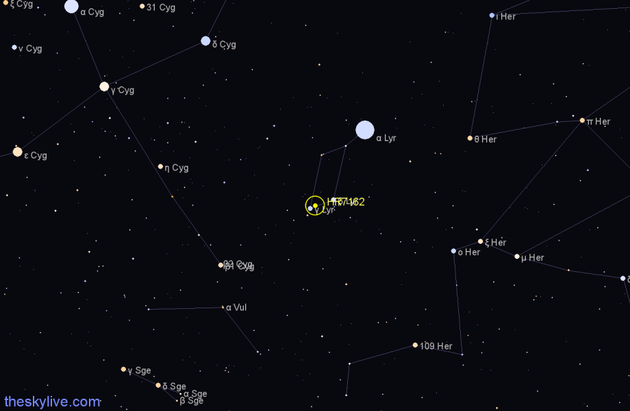 Finder chart HR7162 star