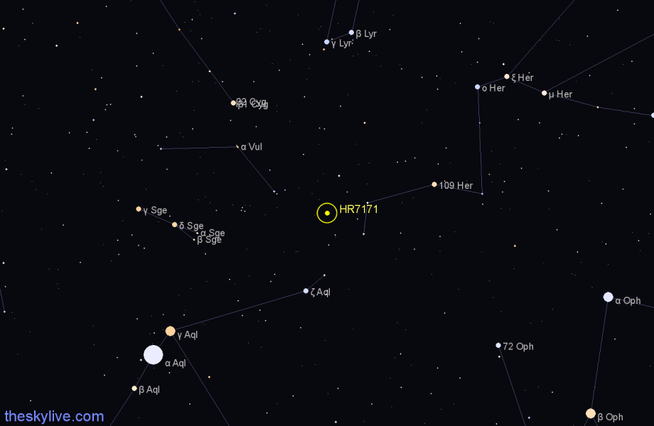 Finder chart HR7171 star