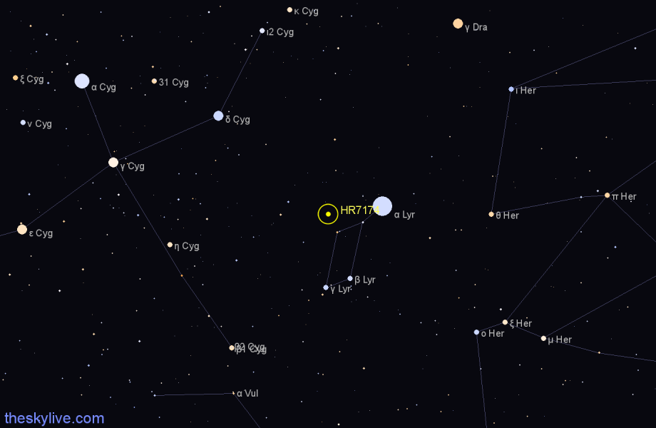 Finder chart HR7174 star