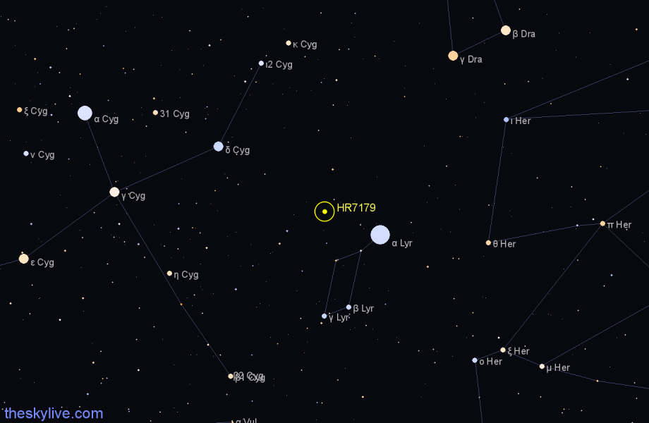 Finder chart HR7179 star