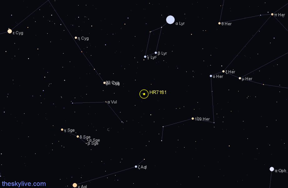 Finder chart HR7181 star