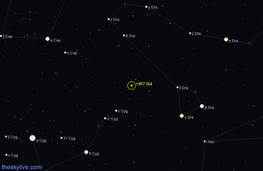 Finder chart HR7184 star