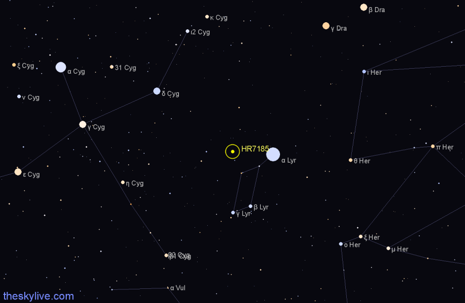 Finder chart HR7185 star