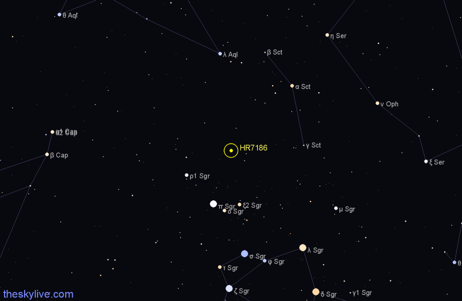 Finder chart HR7186 star