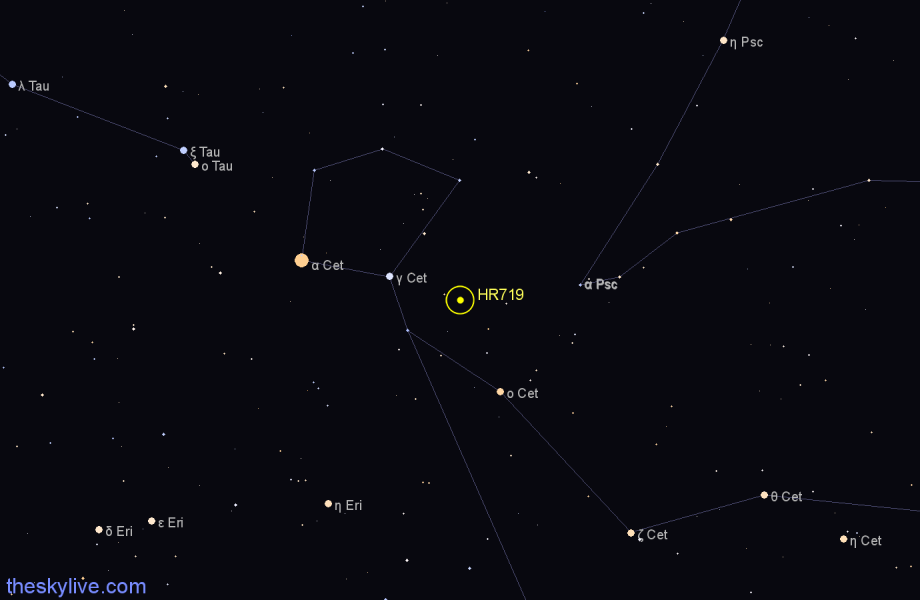 Finder chart HR719 star