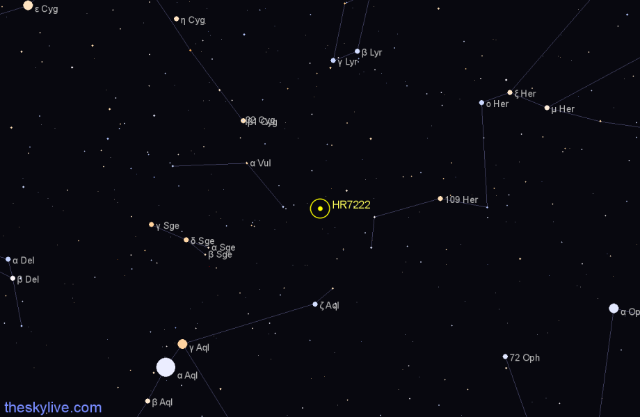 Finder chart HR7222 star