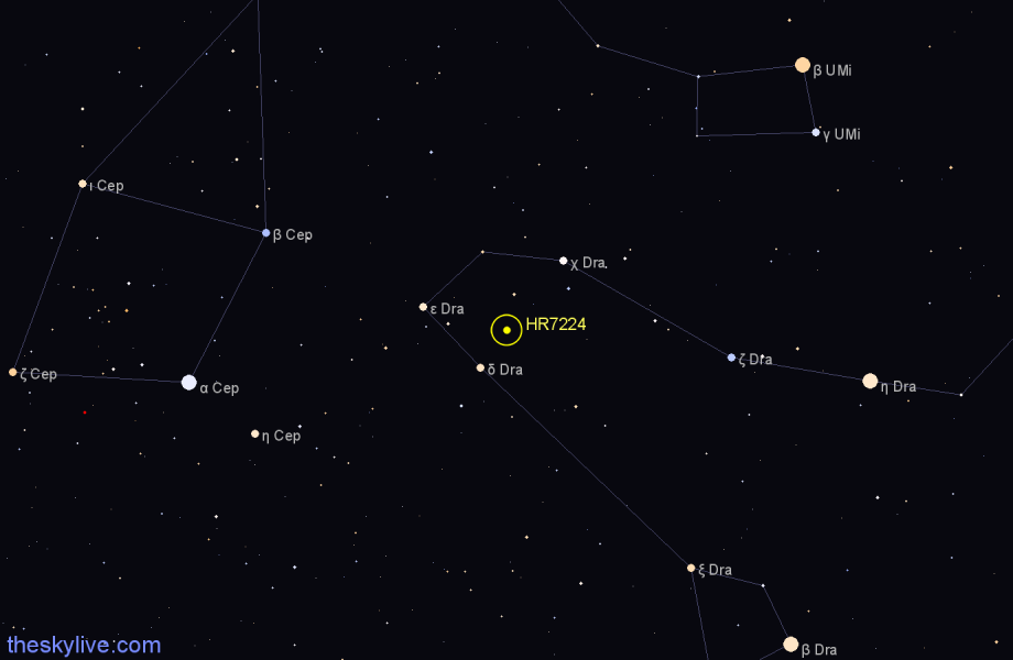 Finder chart HR7224 star