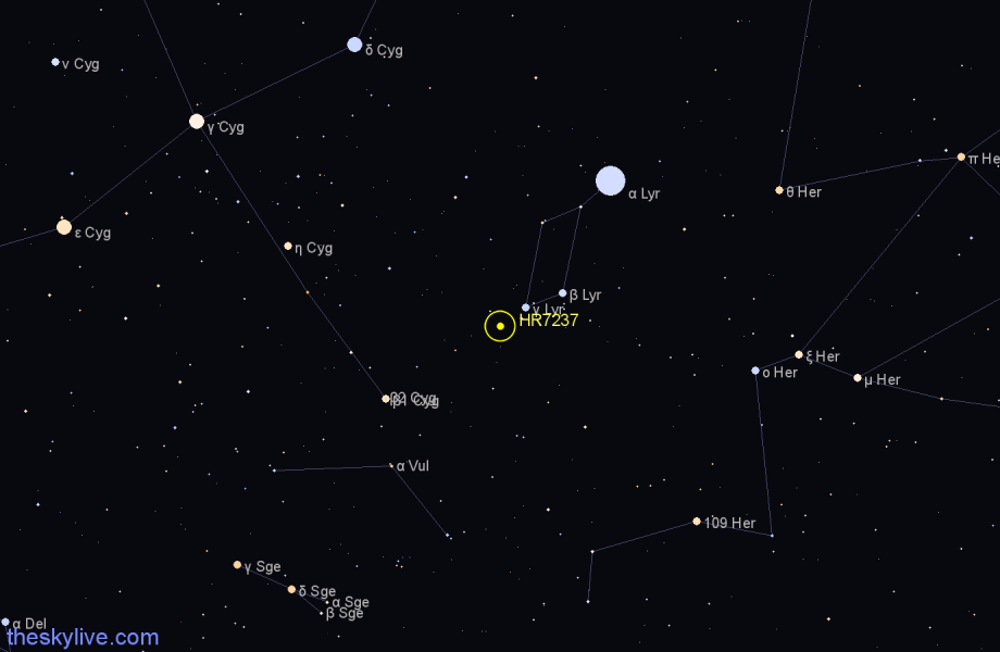 Finder chart HR7237 star
