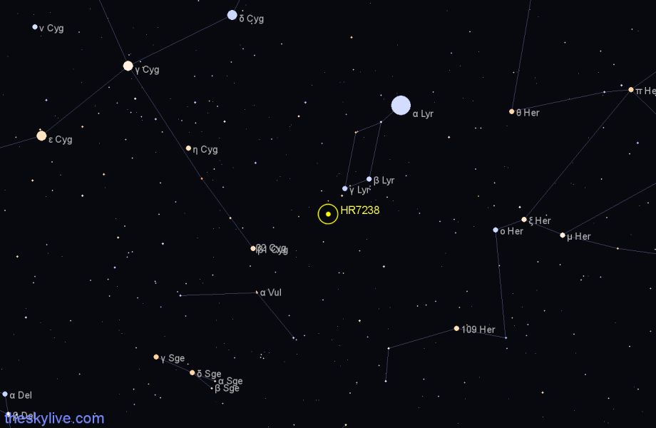 Finder chart HR7238 star