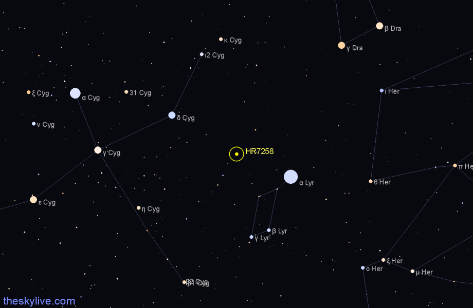 Finder chart HR7258 star