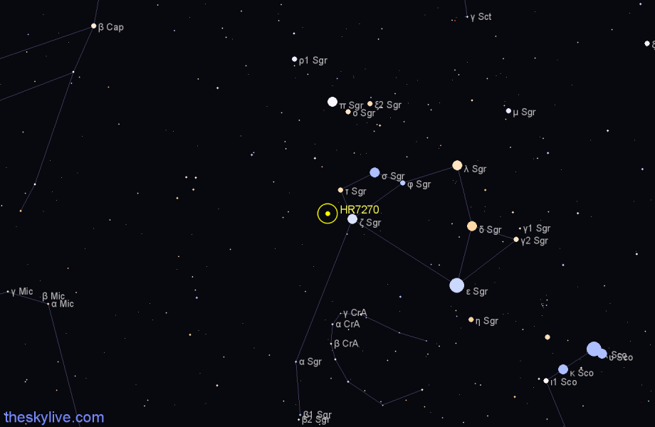 Finder chart HR7270 star