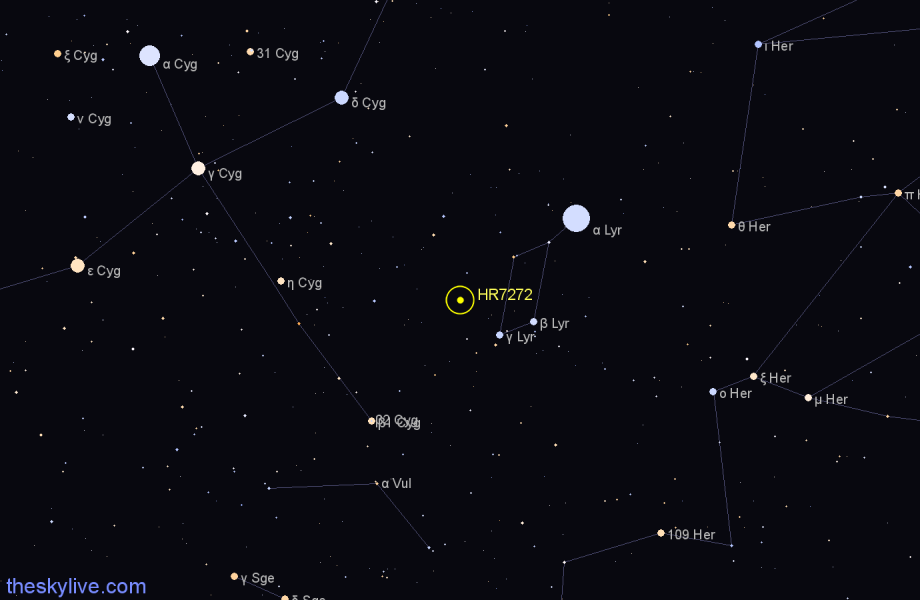 Finder chart HR7272 star