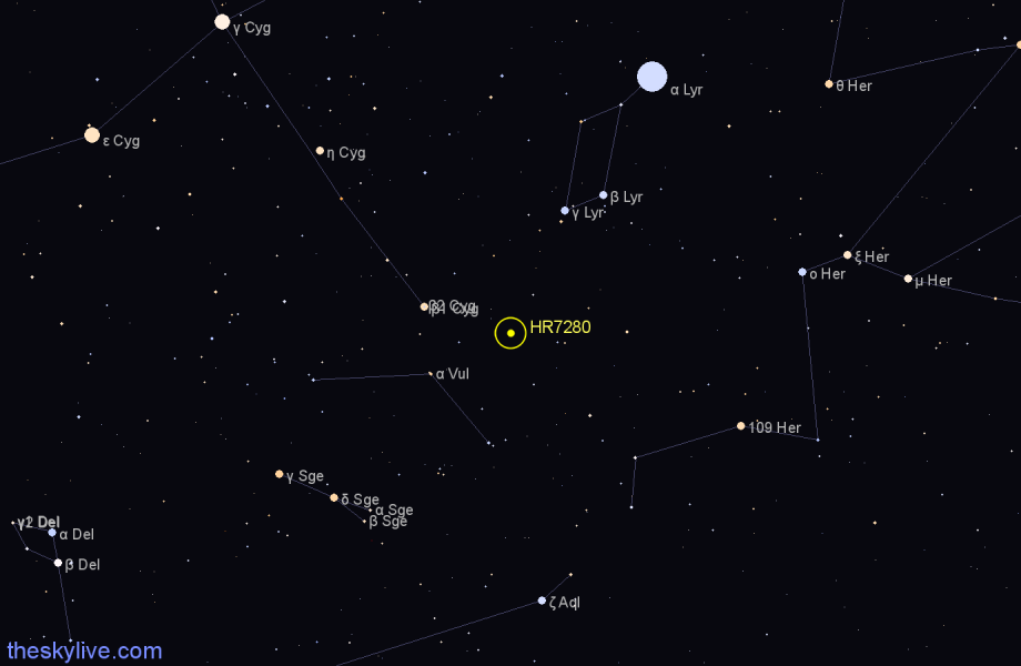 Finder chart HR7280 star
