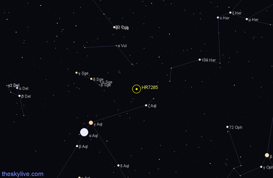 Finder chart HR7285 star