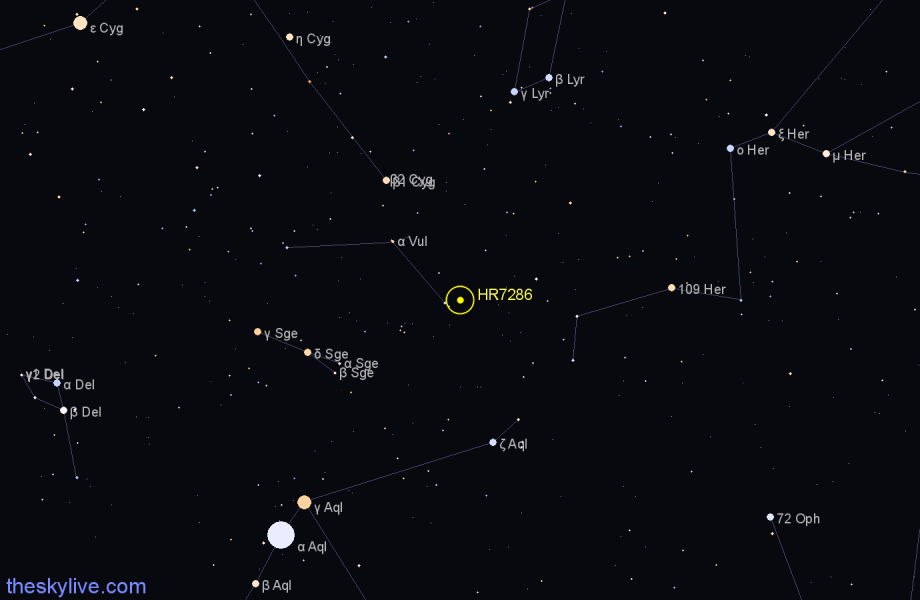 Finder chart HR7286 star