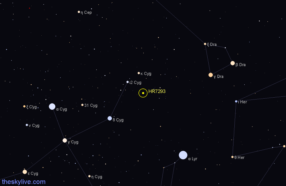 Finder chart HR7293 star