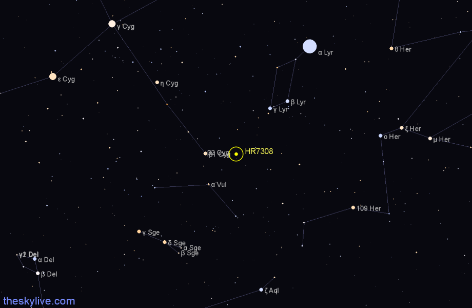 Finder chart HR7308 star