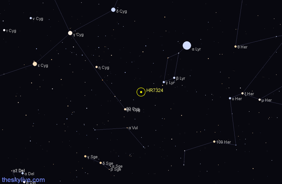 Finder chart HR7324 star