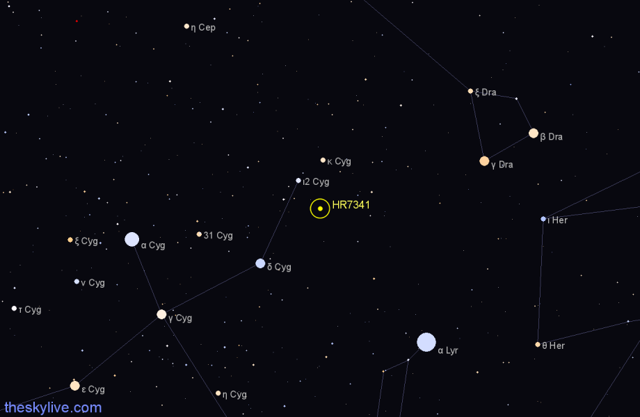 Finder chart HR7341 star