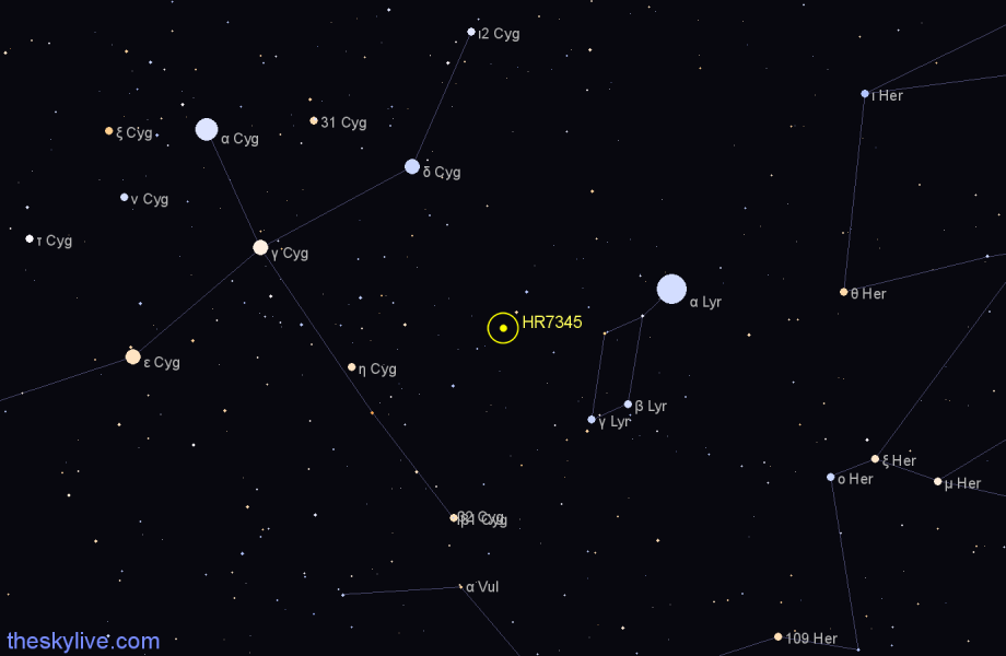 Finder chart HR7345 star