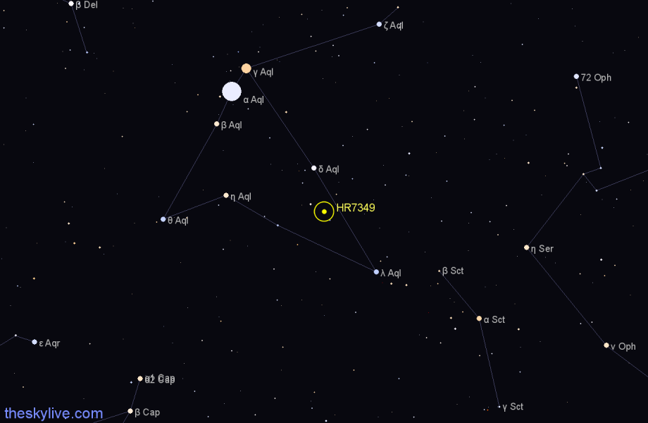 Finder chart HR7349 star