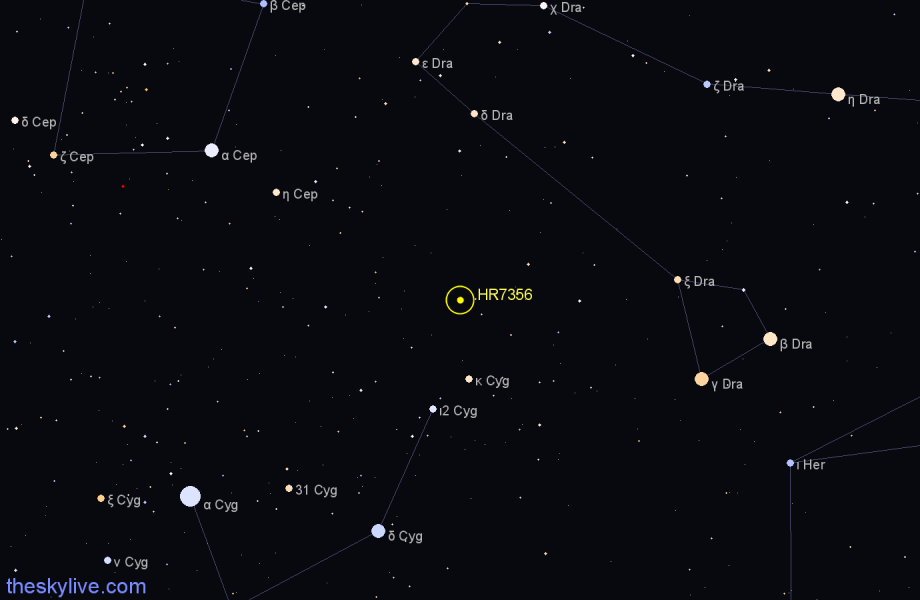 Finder chart HR7356 star