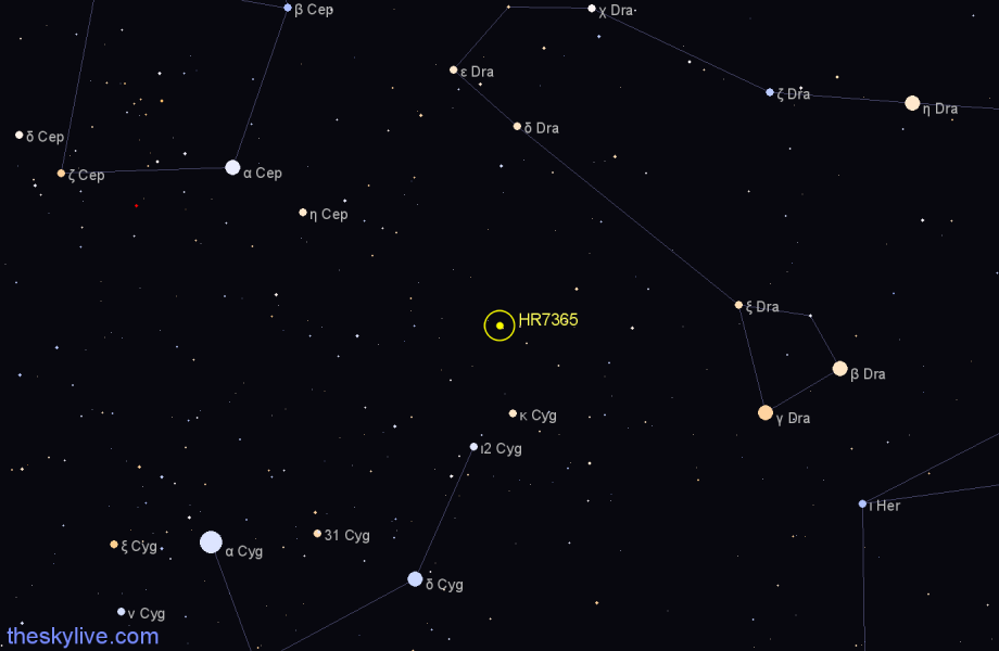 Finder chart HR7365 star