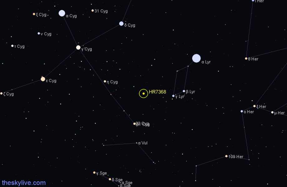 Finder chart HR7368 star