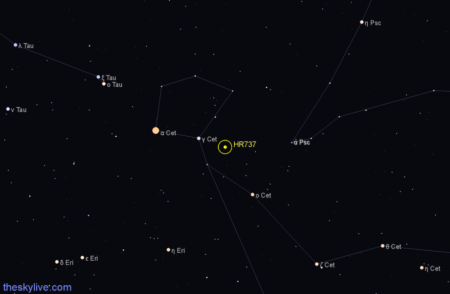 Finder chart HR737 star