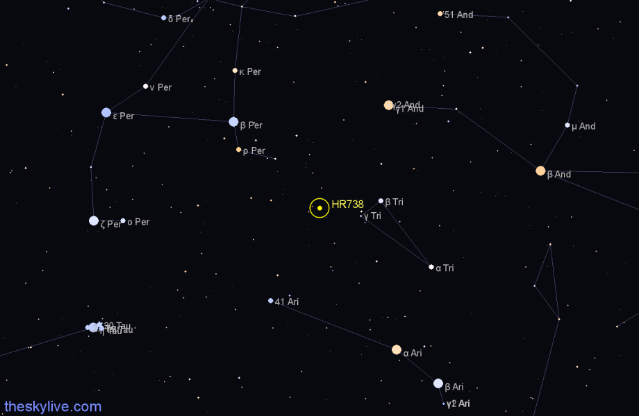 Finder chart HR738 star