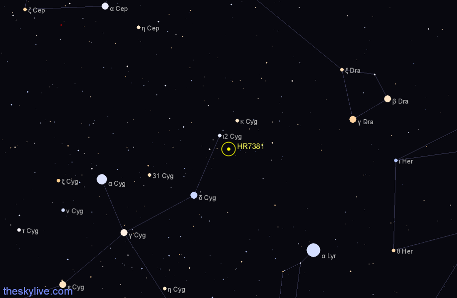 Finder chart HR7381 star