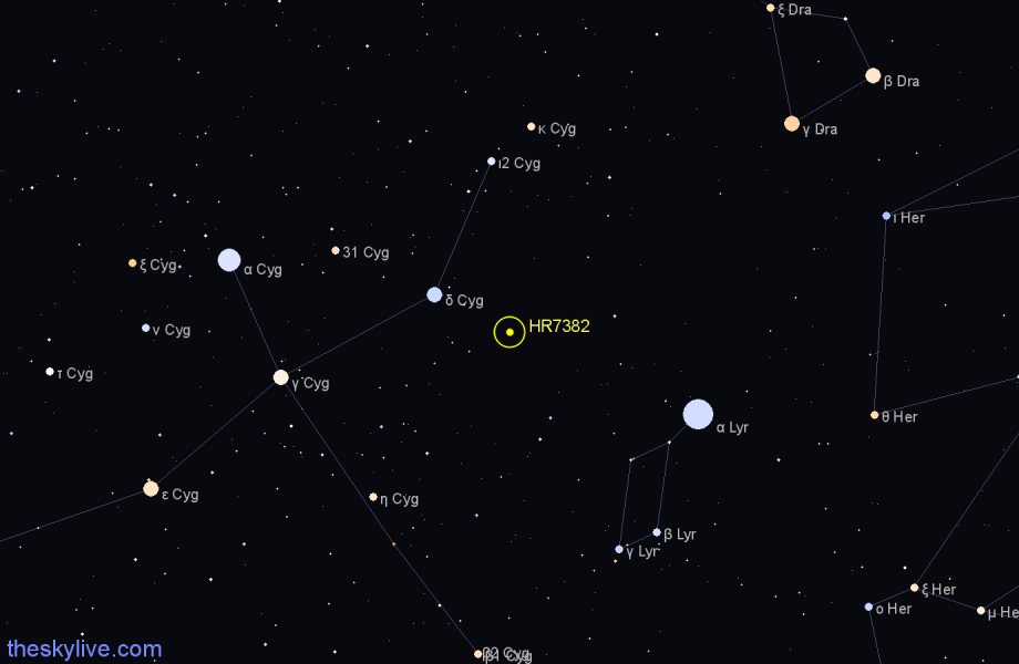 Finder chart HR7382 star