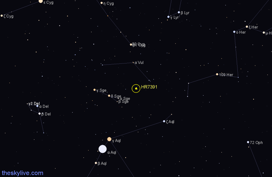 Finder chart HR7391 star