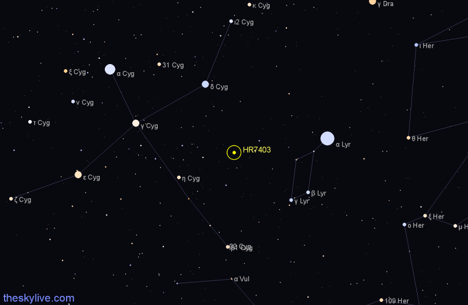 Finder chart HR7403 star