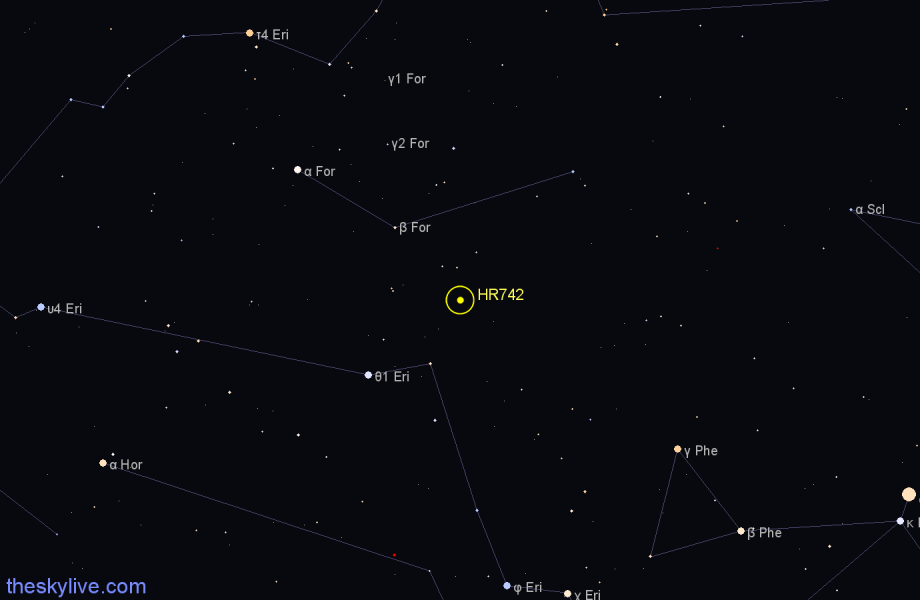 Finder chart HR742 star