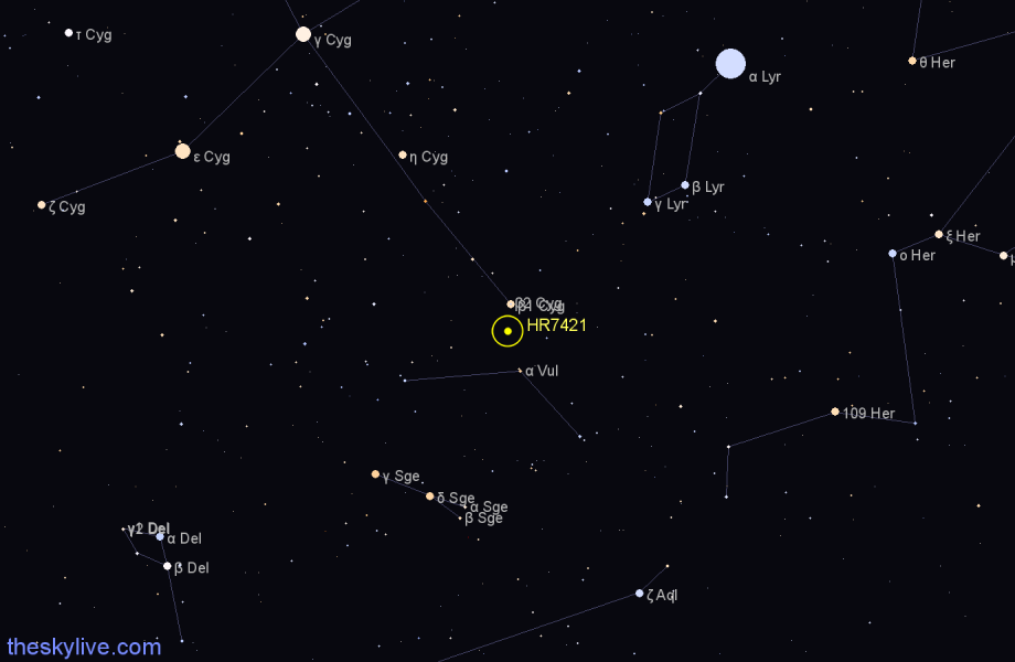 Finder chart HR7421 star