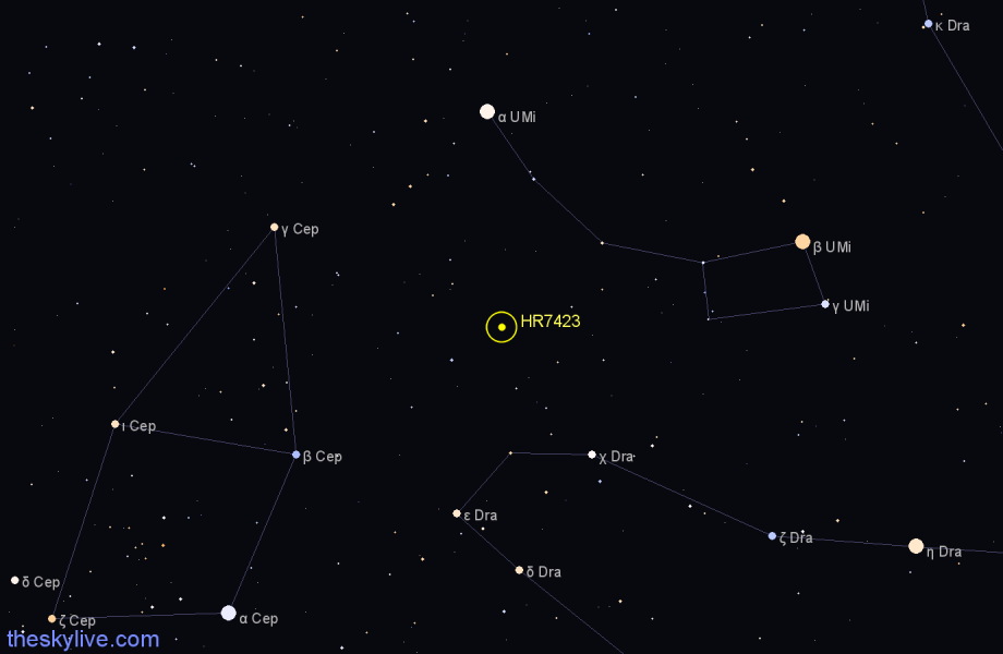 Finder chart HR7423 star