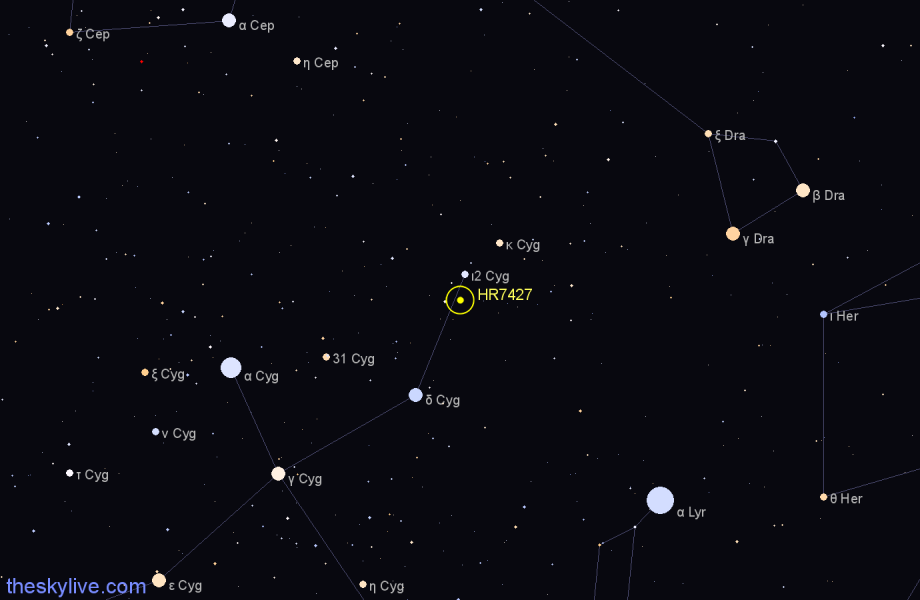 Finder chart HR7427 star
