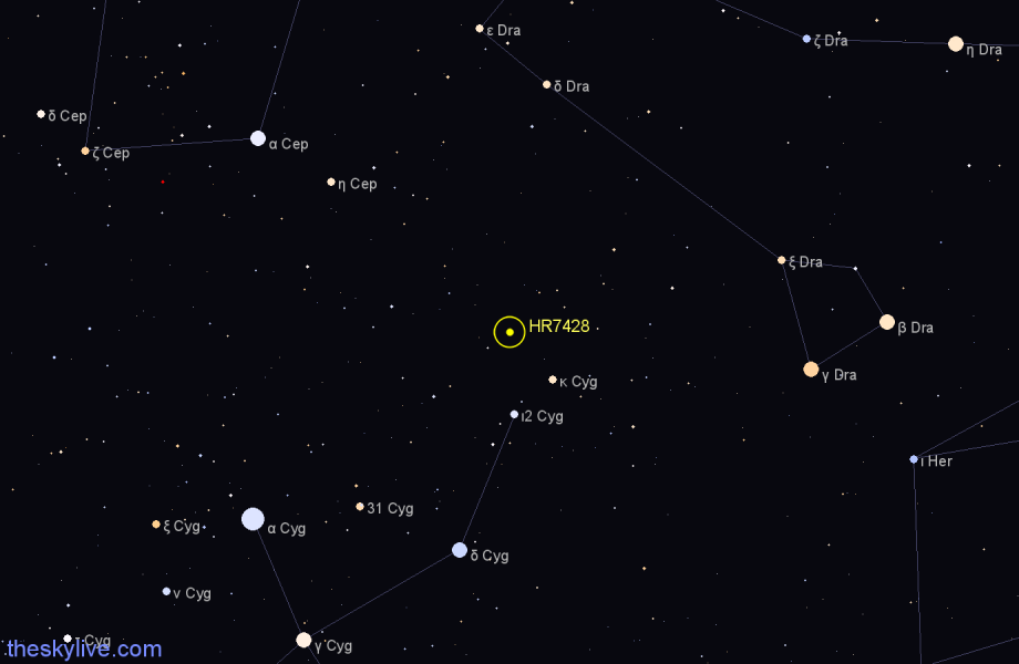 Finder chart HR7428 star