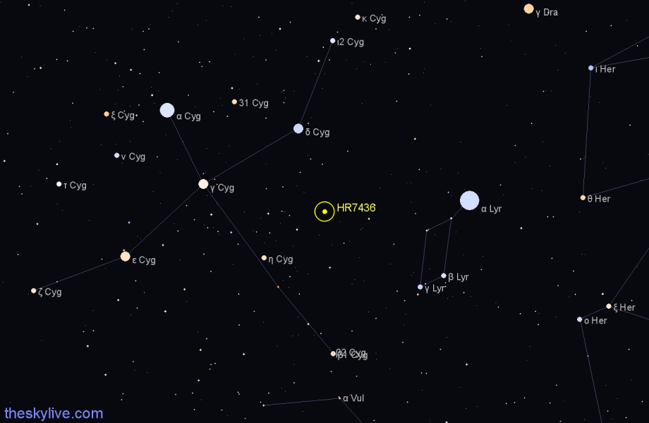 Finder chart HR7436 star