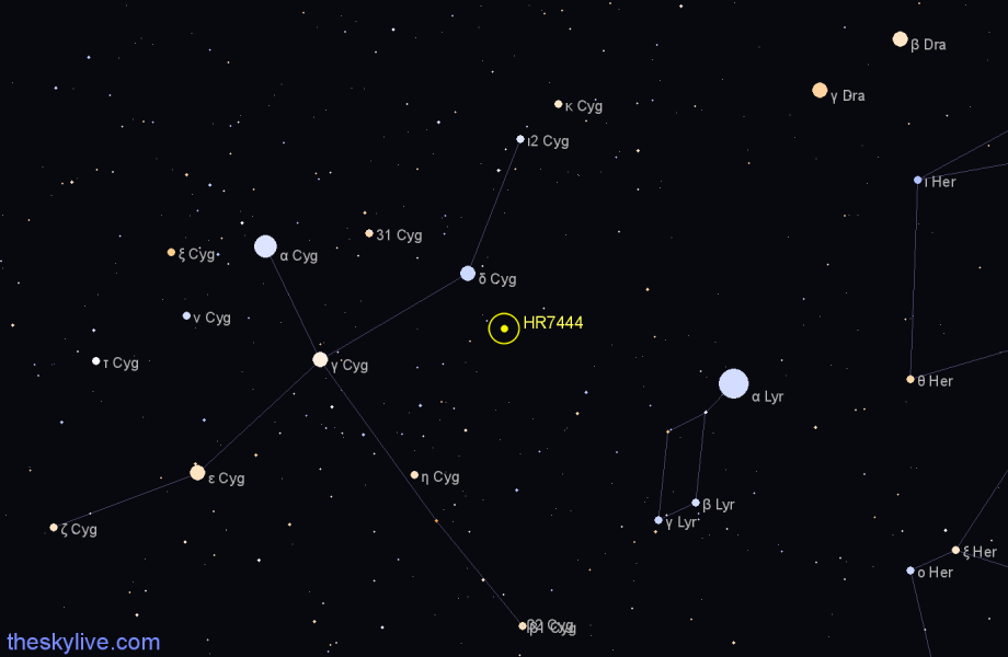 Finder chart HR7444 star