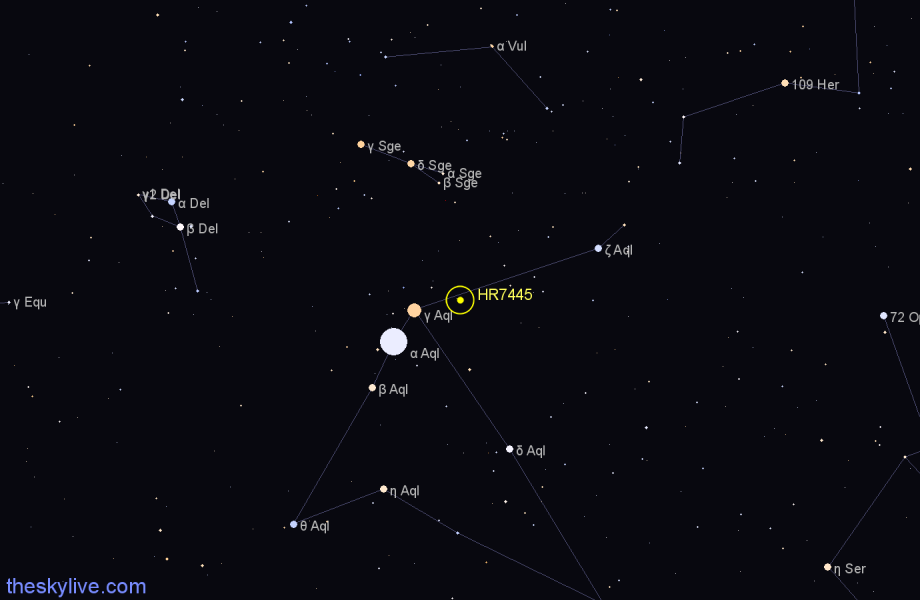 Finder chart HR7445 star