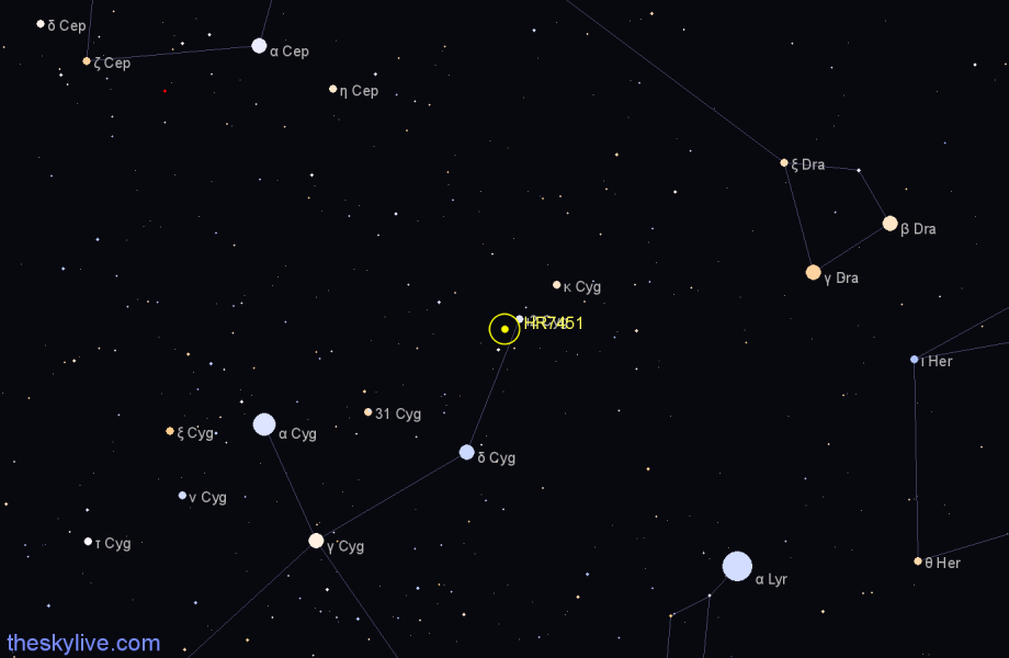 Finder chart HR7451 star