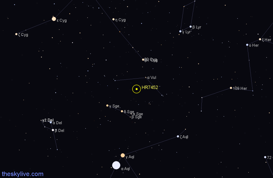 Finder chart HR7452 star